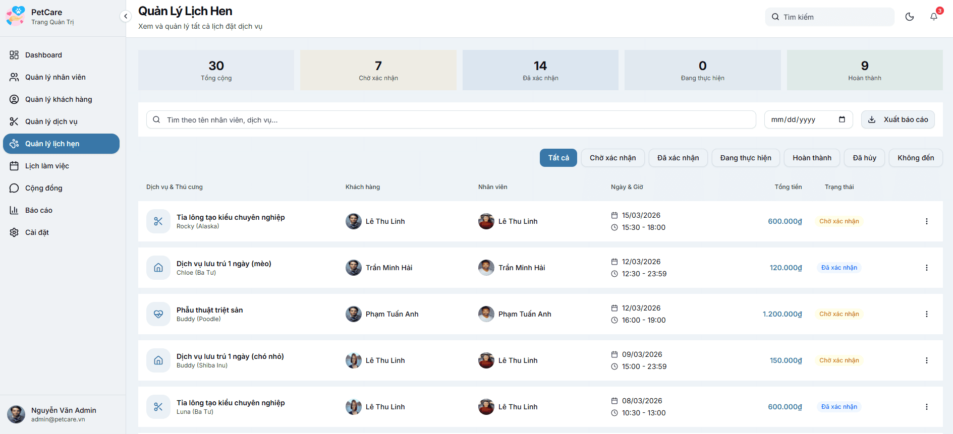 Pet Care & Social Platform thumbnail 11